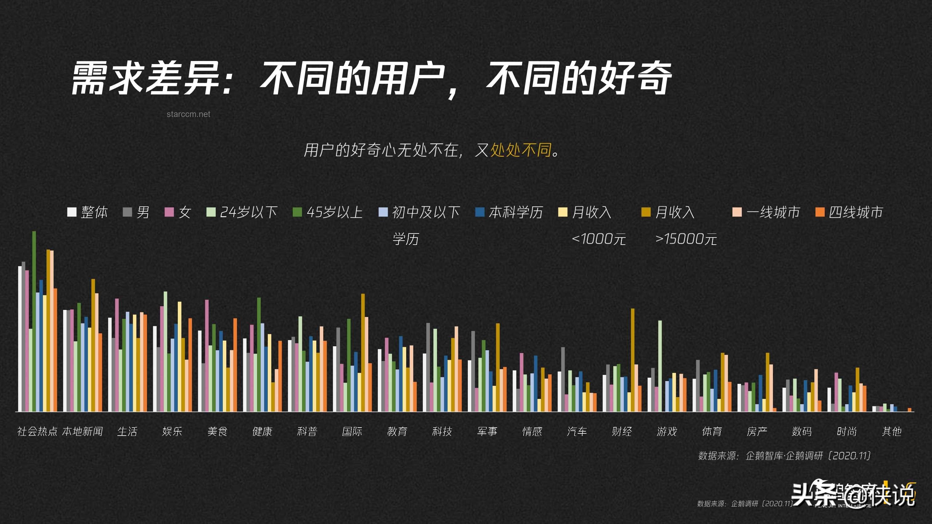 突袭！毕业5年的up主还记得多少专业知识？专业深度剖析与行业趋势展望